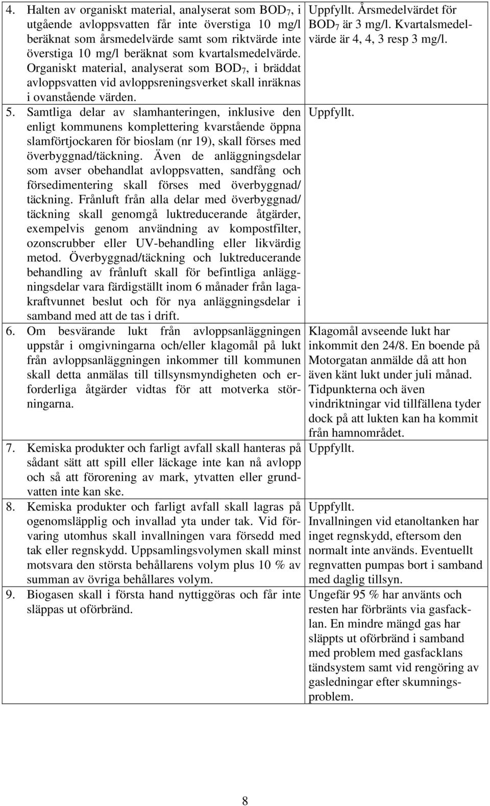 Samtliga delar av slamhanteringen, inklusive den enligt kommunens komplettering kvarstående öppna slamförtjockaren för bioslam (nr 19), skall förses med överbyggnad/täckning.