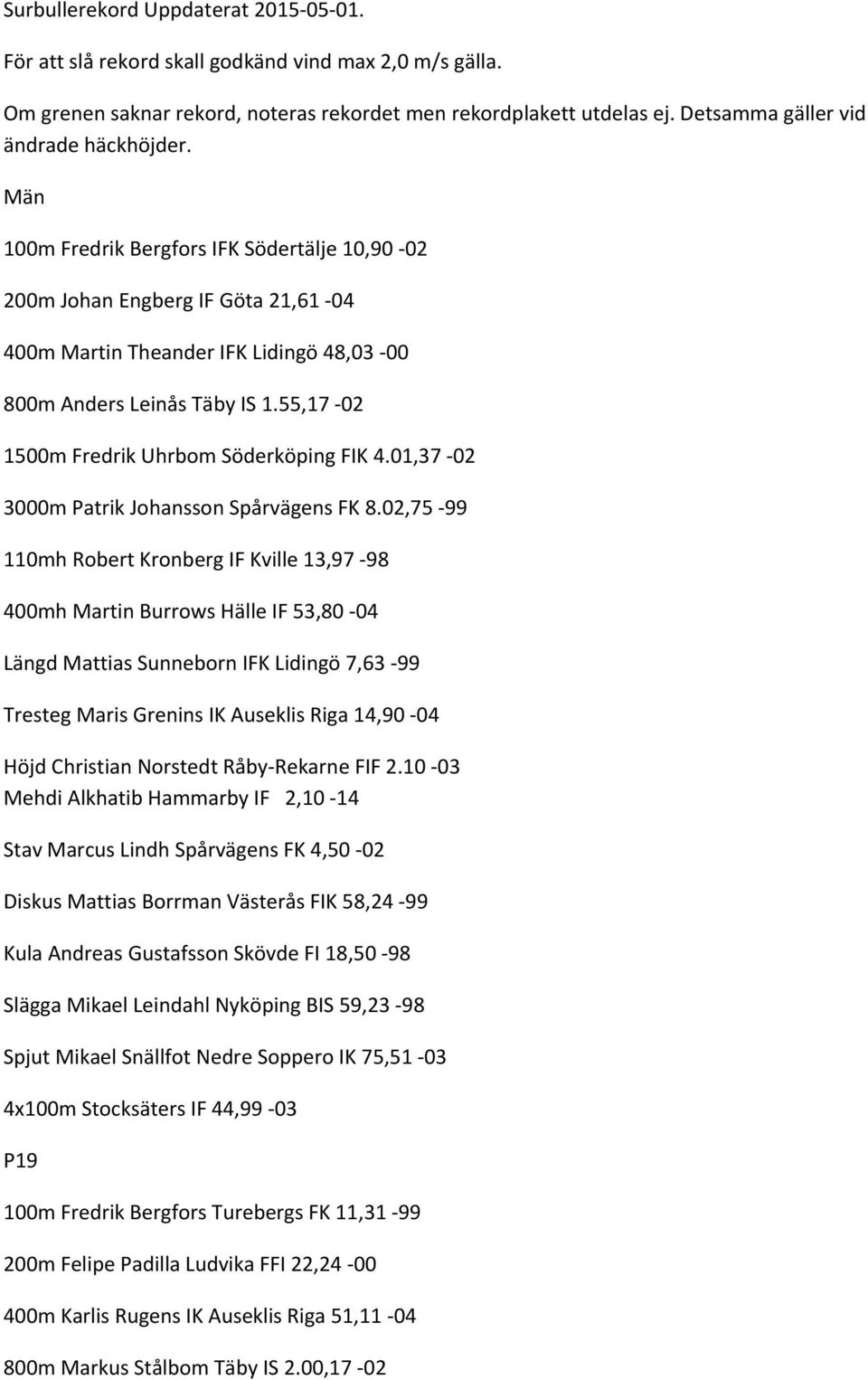 55,17 02 1500m Fredrik Uhrbom Söderköping FIK 4.01,37 02 3000m Patrik Johansson Spårvägens FK 8.