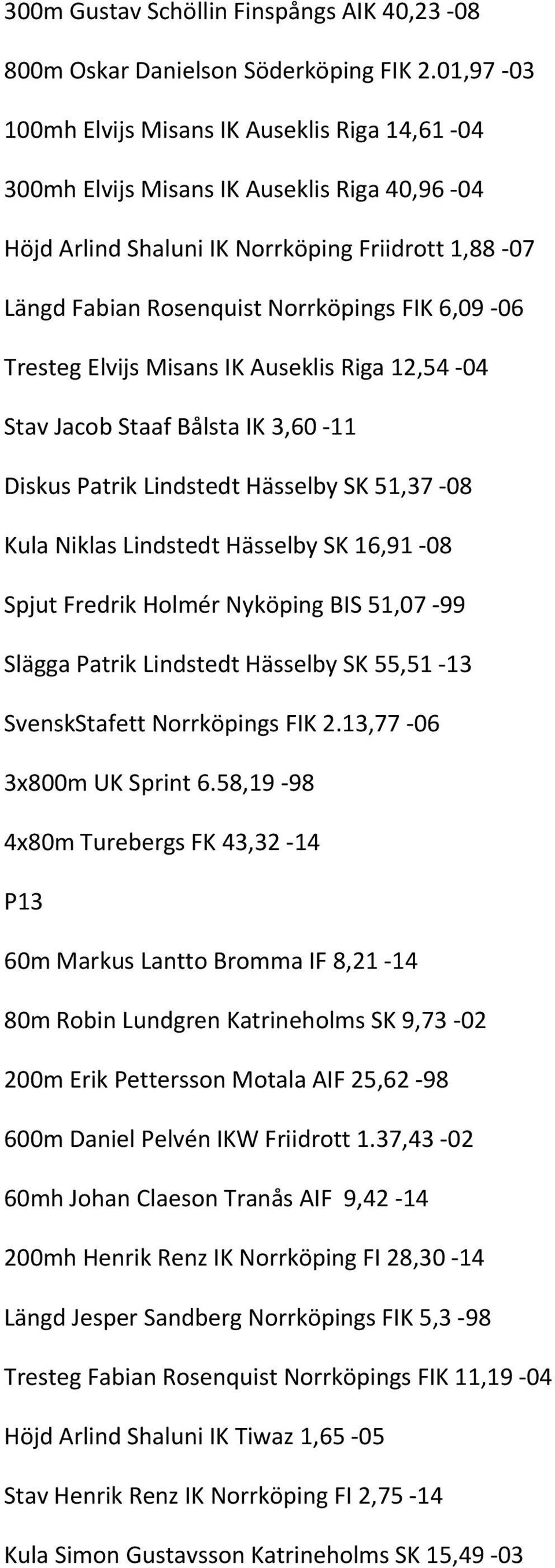 06 Tresteg Elvijs Misans IK Auseklis Riga 12,54 04 Stav Jacob Staaf Bålsta IK 3,60 11 Diskus Patrik Lindstedt Hässelby SK 51,37 08 Kula Niklas Lindstedt Hässelby SK 16,91 08 Spjut Fredrik Holmér