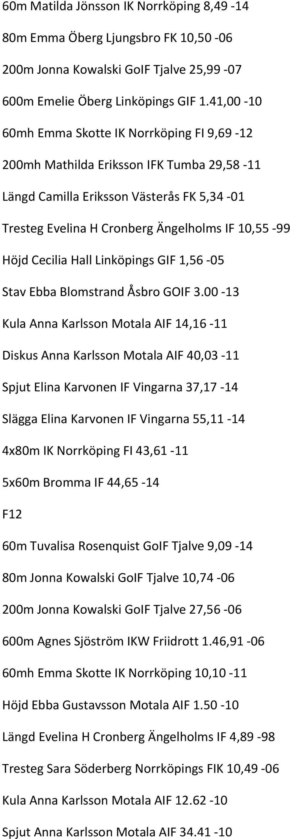 Hall Linköpings GIF 1,56 05 Stav Ebba Blomstrand Åsbro GOIF 3.