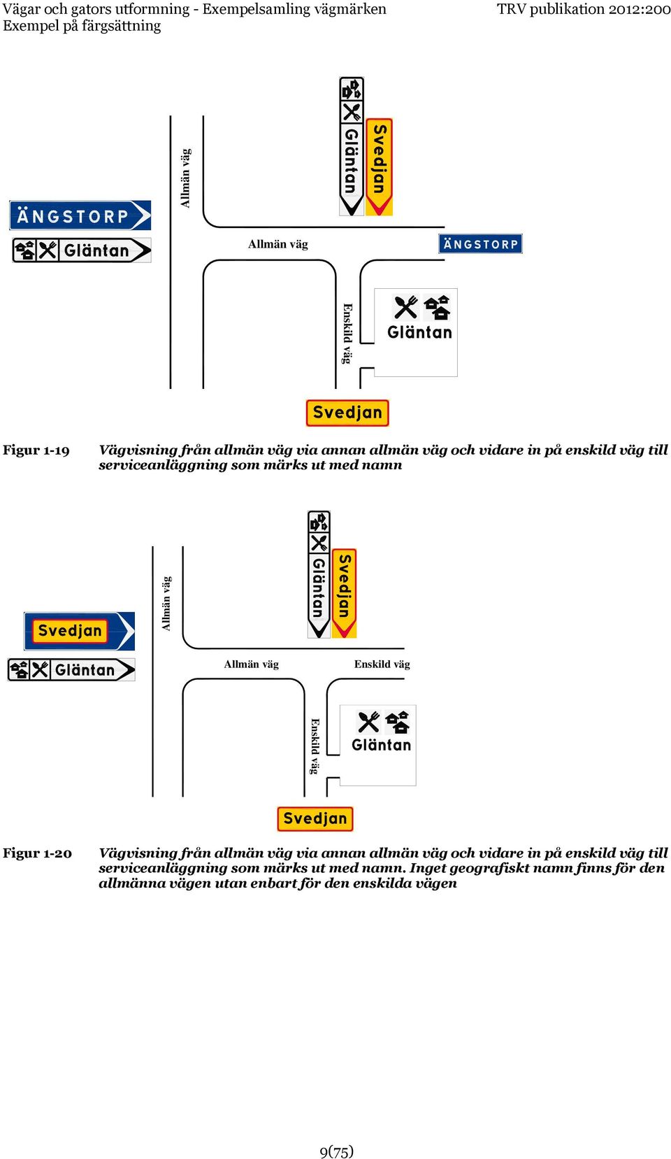 serviceanläggning som märks ut med namn Allmän väg Enskild väg Figur 1-20 Vägvisning från allmän väg via annan allmän väg och vidare in