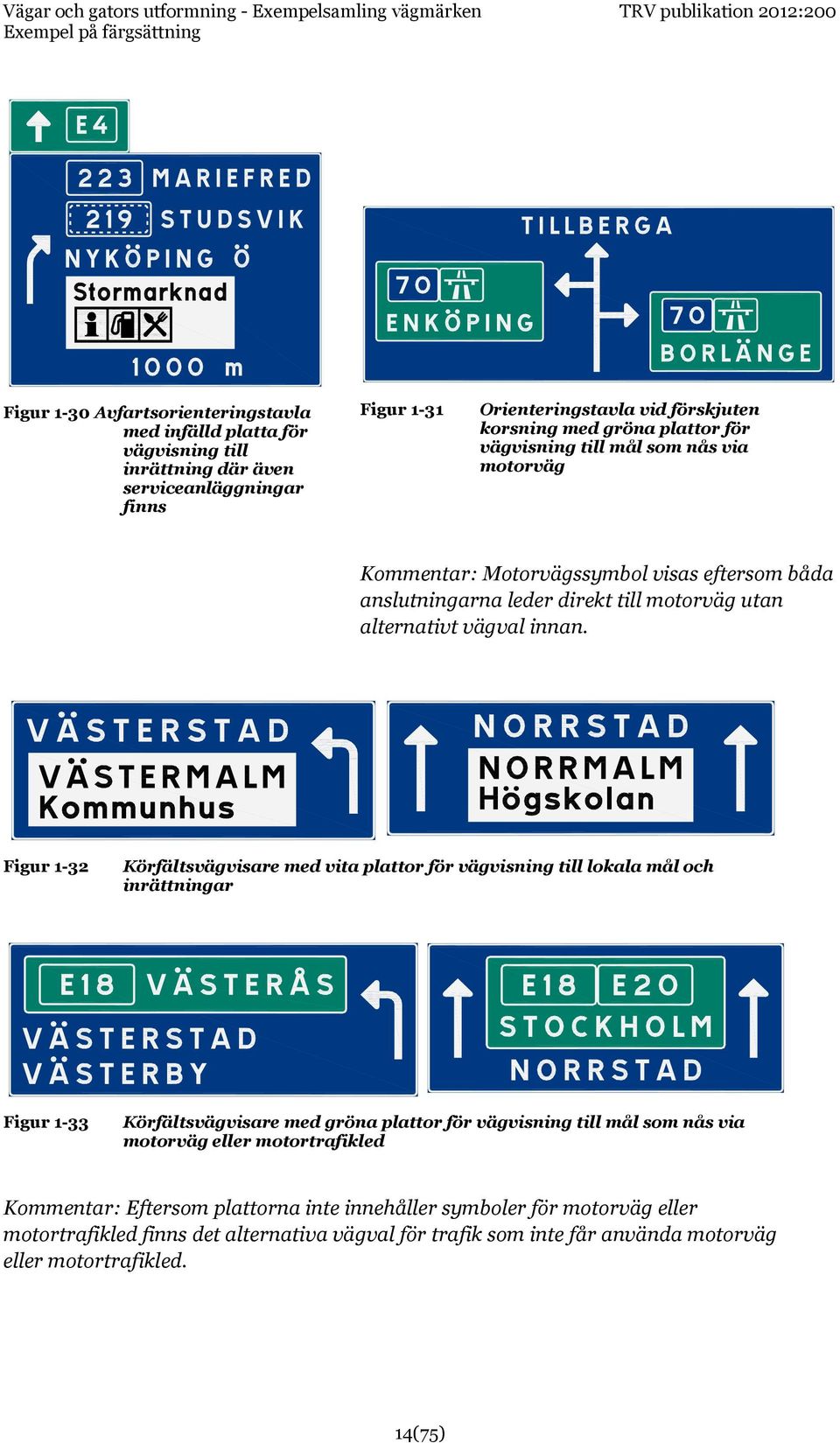 Figur 1-32 Körfältsvägvisare med vita plattor för vägvisning till lokala mål och inrättningar Figur 1-33 Körfältsvägvisare med gröna plattor för vägvisning till mål som nås via motorväg eller