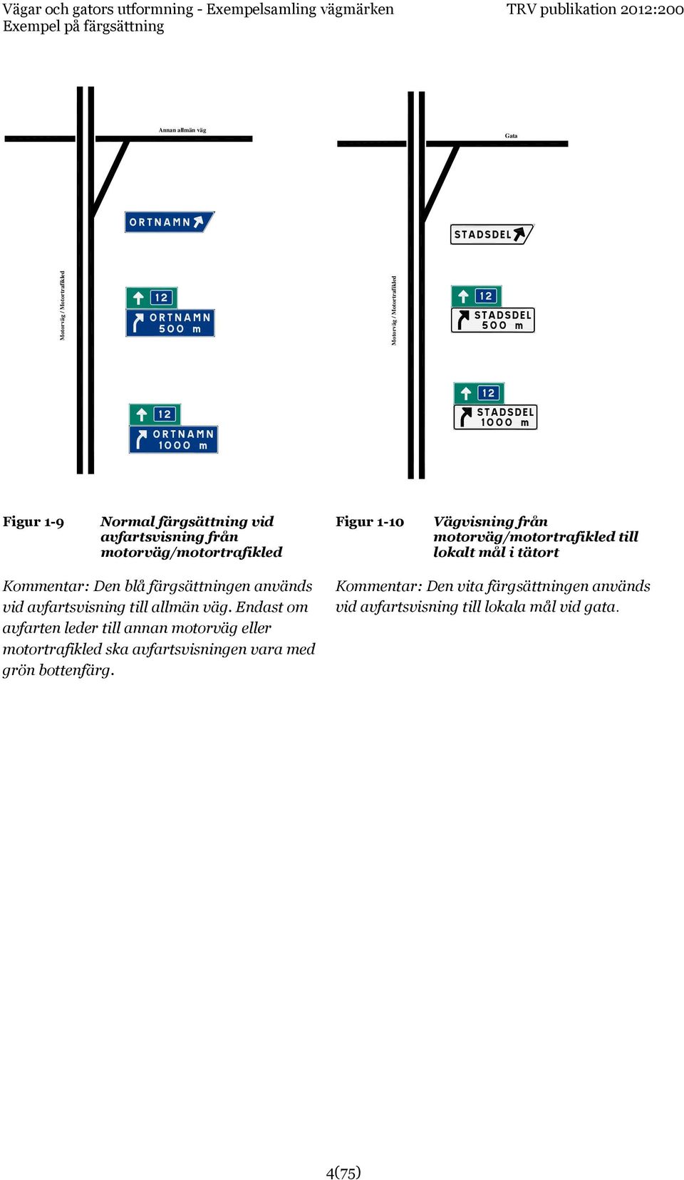 motorväg/motortrafikled till lokalt mål i tätort Kommentar: Den blå färgsättningen används vid avfartsvisning till allmän väg.