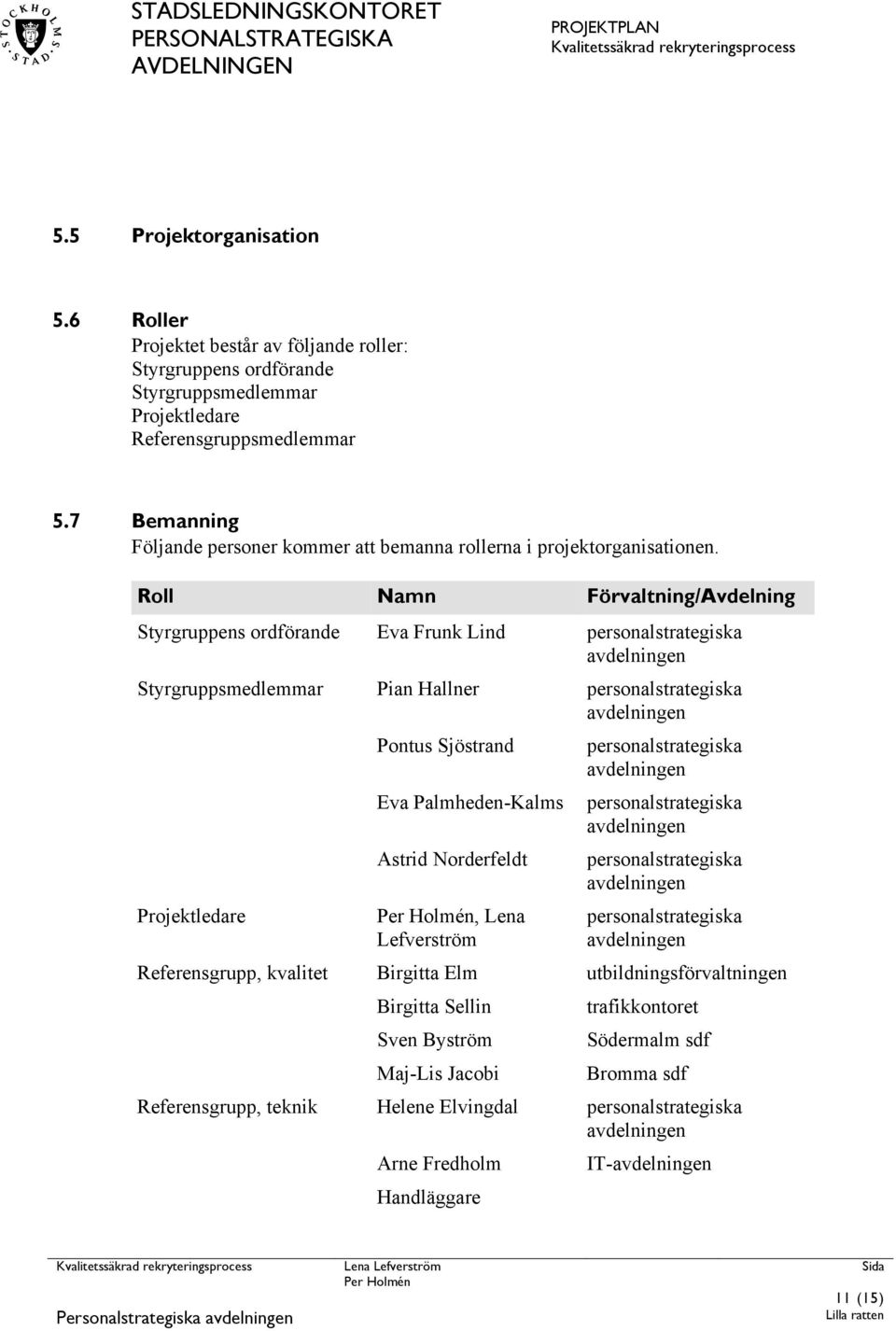 Roll Namn Förvaltning/Avdelning Styrgruppens ordförande Eva Frunk Lind personalstrategiska avdelningen Styrgruppsmedlemmar Pian Hallner personalstrategiska avdelningen Projektledare Pontus Sjöstrand