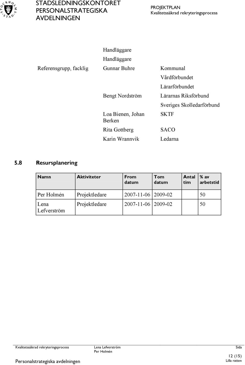 Skolledarförbund SKTF SACO Ledarna 5.