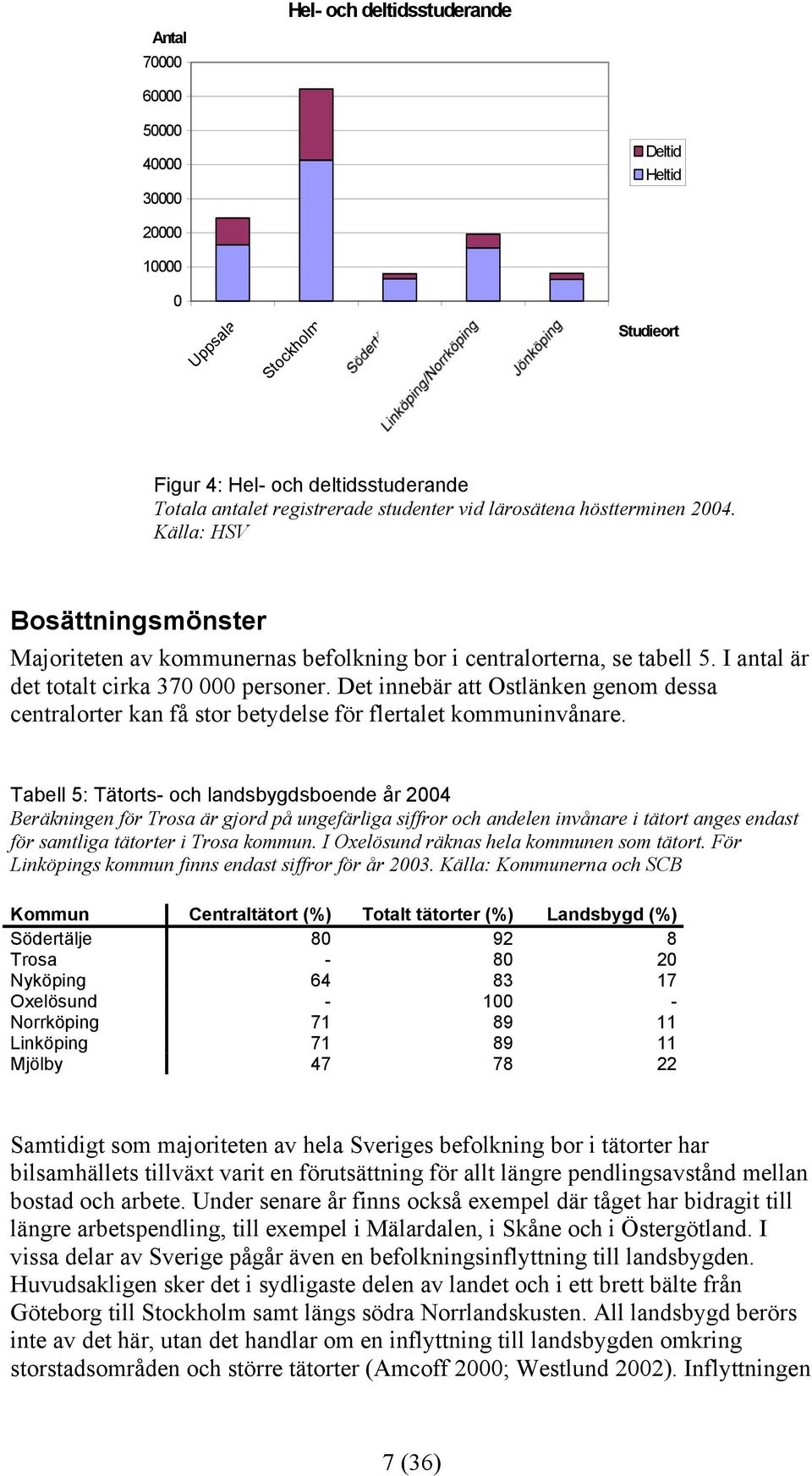 Det innebär att Ostlänken genom dessa centralorter kan få stor betydelse för flertalet kommuninvånare.