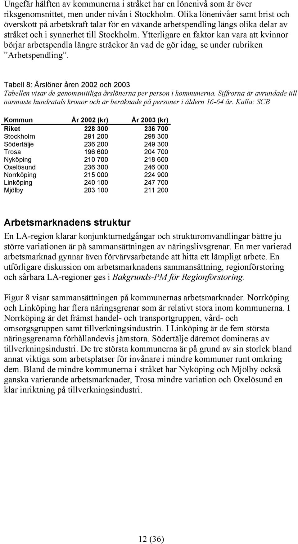 Ytterligare en faktor kan vara att kvinnor börjar arbetspendla längre sträckor än vad de gör idag, se under rubriken Arbetspendling.