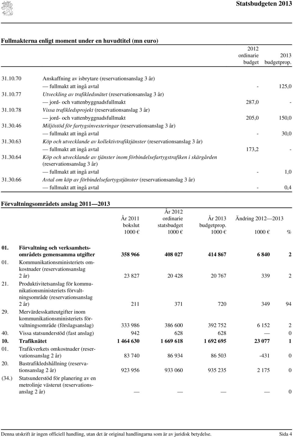 46 Miljöstöd för fartygsinvesteringar (reservationsanslag 3 år) fullmakt att ingå avtal - 30,