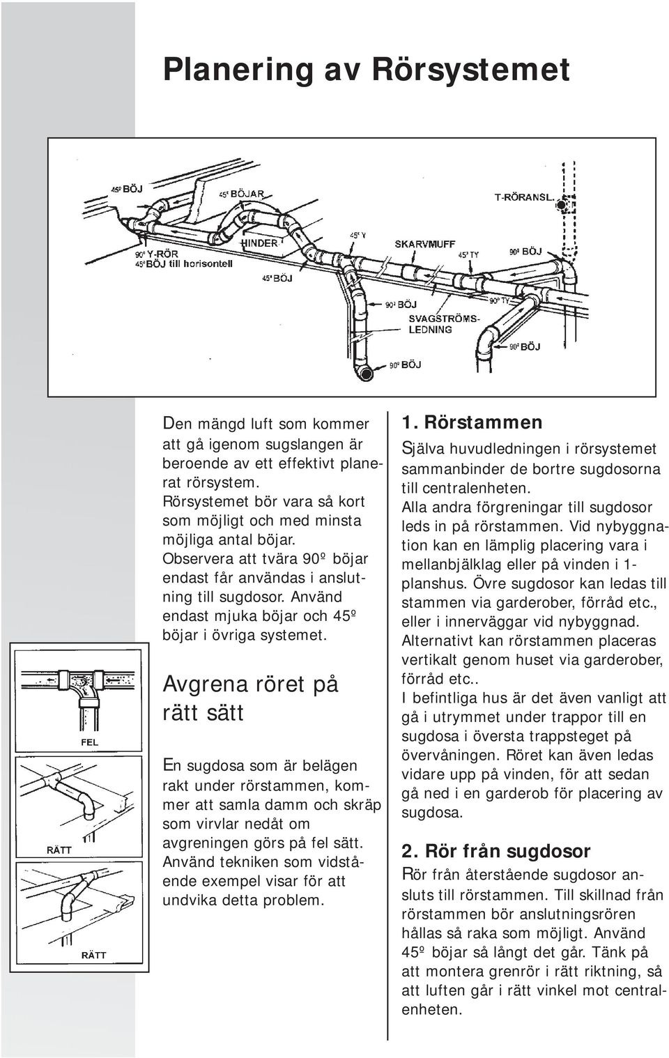 Använd endast mjuka böjar och 45º böjar i övriga systemet.