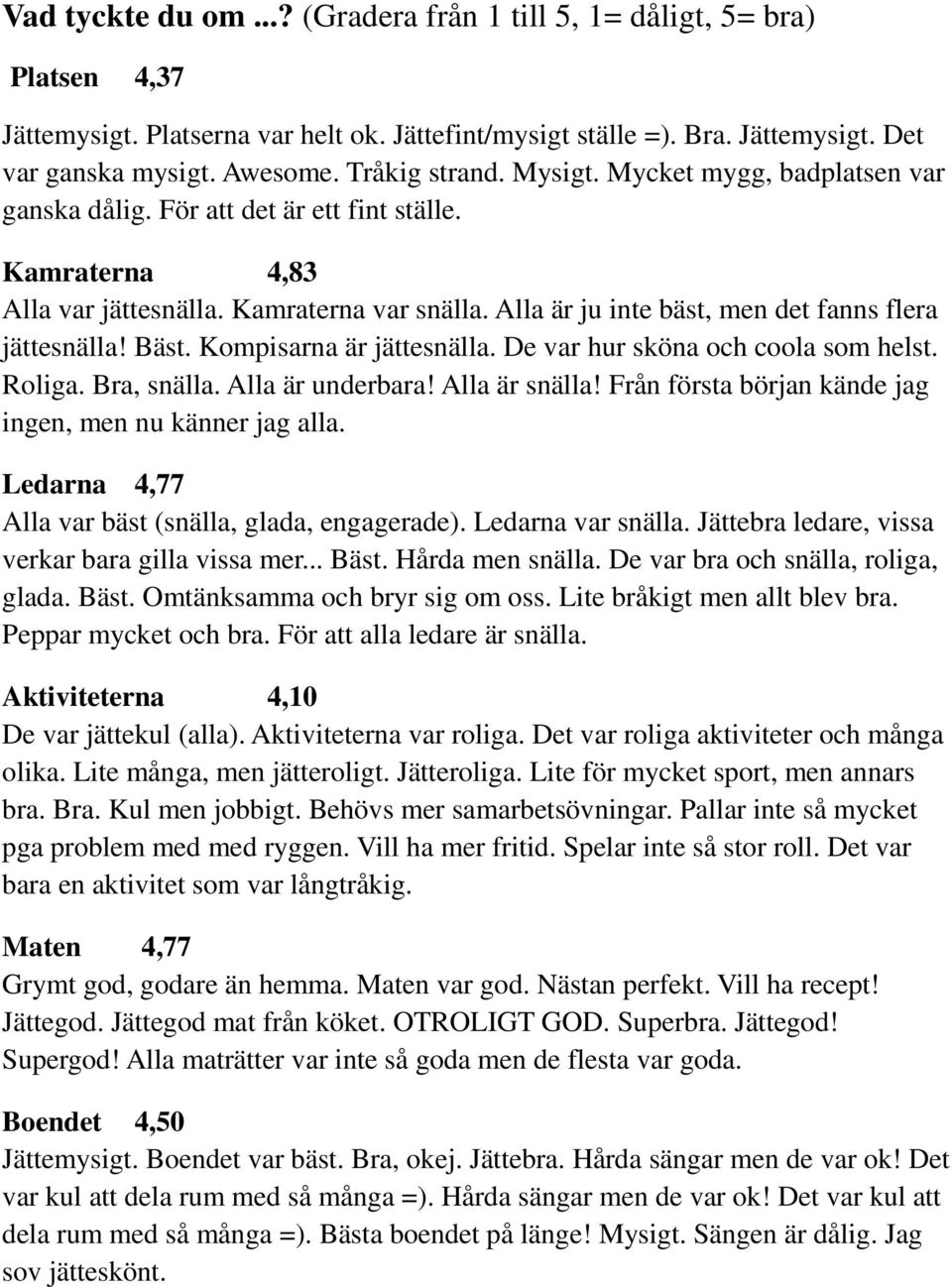 Alla är ju inte bäst, men det fanns flera jättesnälla! Bäst. Kompisarna är jättesnälla. De var hur sköna och coola som helst. Roliga. Bra, snälla. Alla är underbara! Alla är snälla!