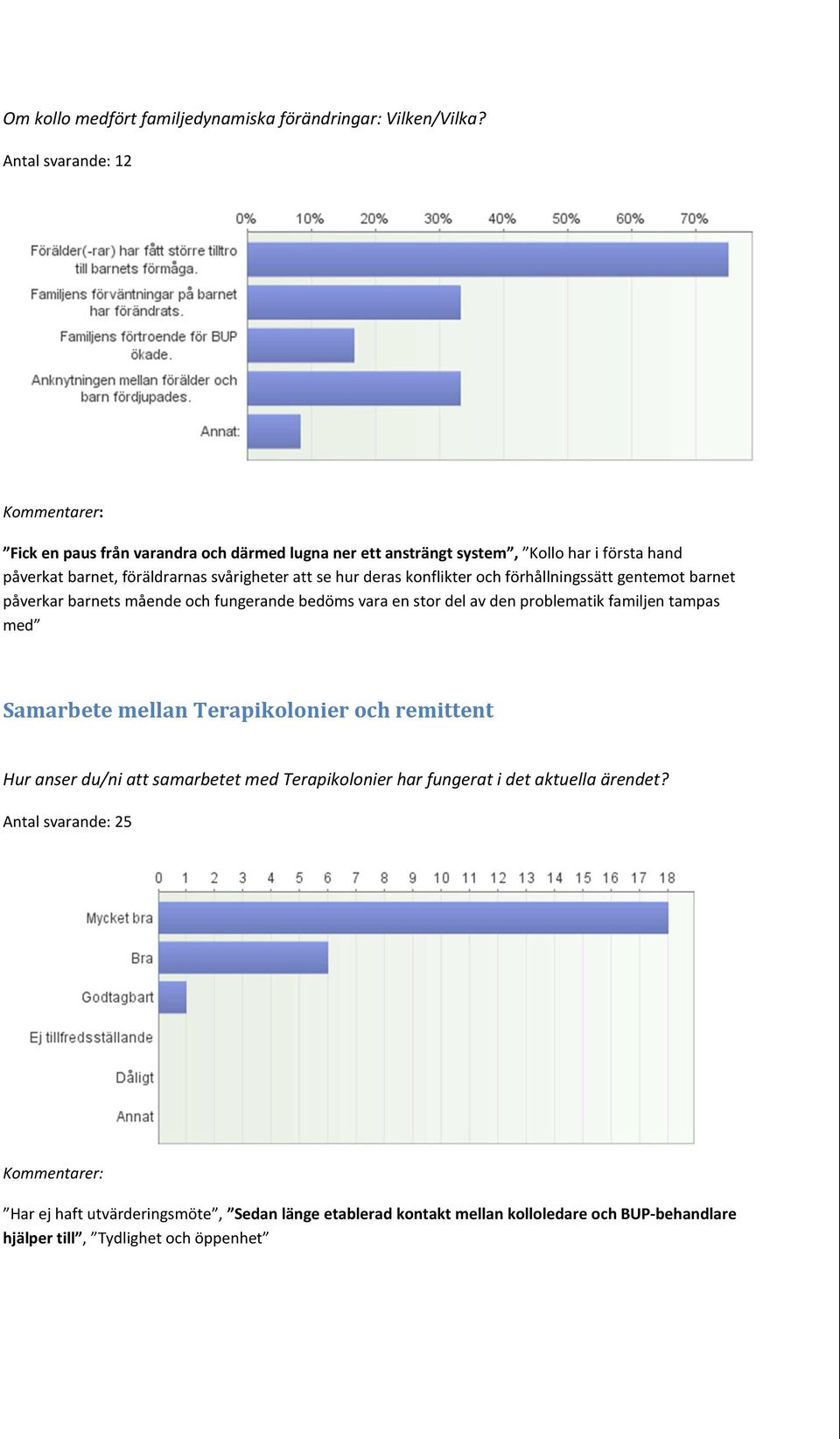 hur deras konflikter och förhållningssätt gentemot barnet påverkar barnets mående och fungerande bedöms vara en stor del av den problematik familjen tampas med