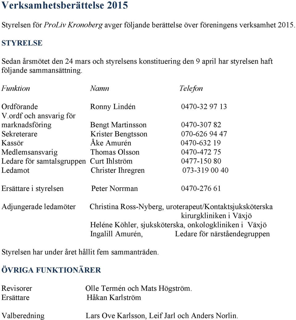 ordf och ansvarig för marknadsföring Bengt Martinsson 0470-307 82 Sekreterare Krister Bengtsson 070-626 94 47 Kassör Åke Amurén 0470-632 19 Medlemsansvarig Thomas Olsson 0470-472 75 Ledare för