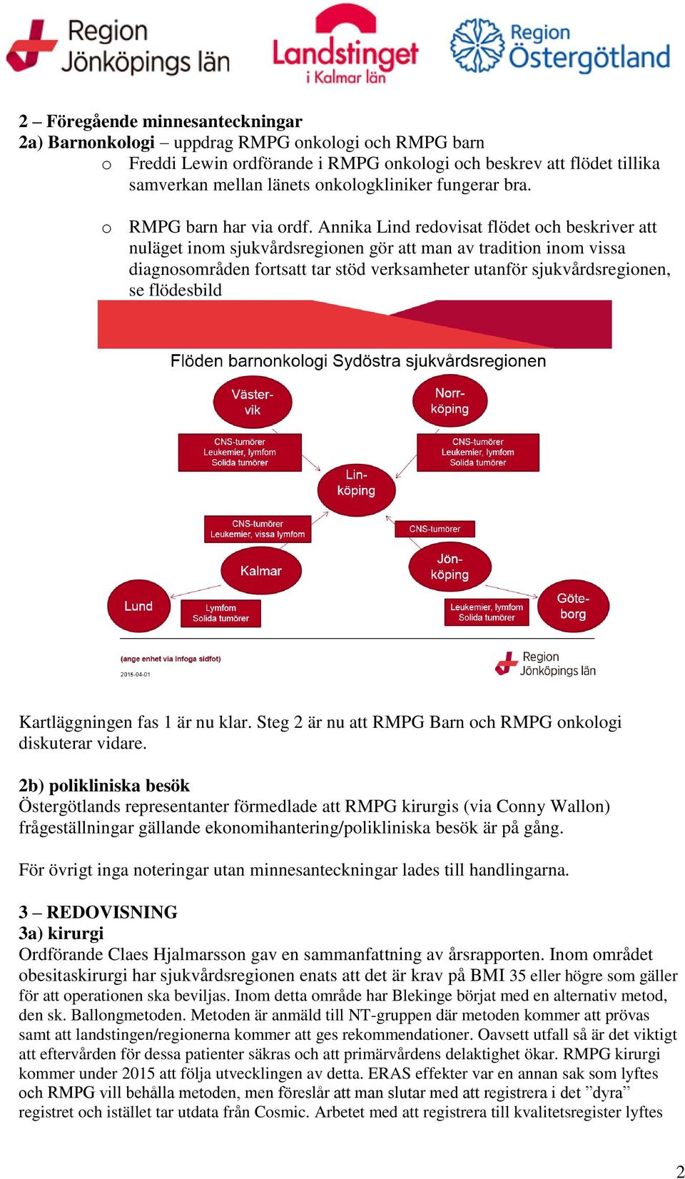 Annika Lind redovisat flödet och beskriver att nuläget inom sjukvårdsregionen gör att man av tradition inom vissa diagnosområden fortsatt tar stöd verksamheter utanför sjukvårdsregionen, se