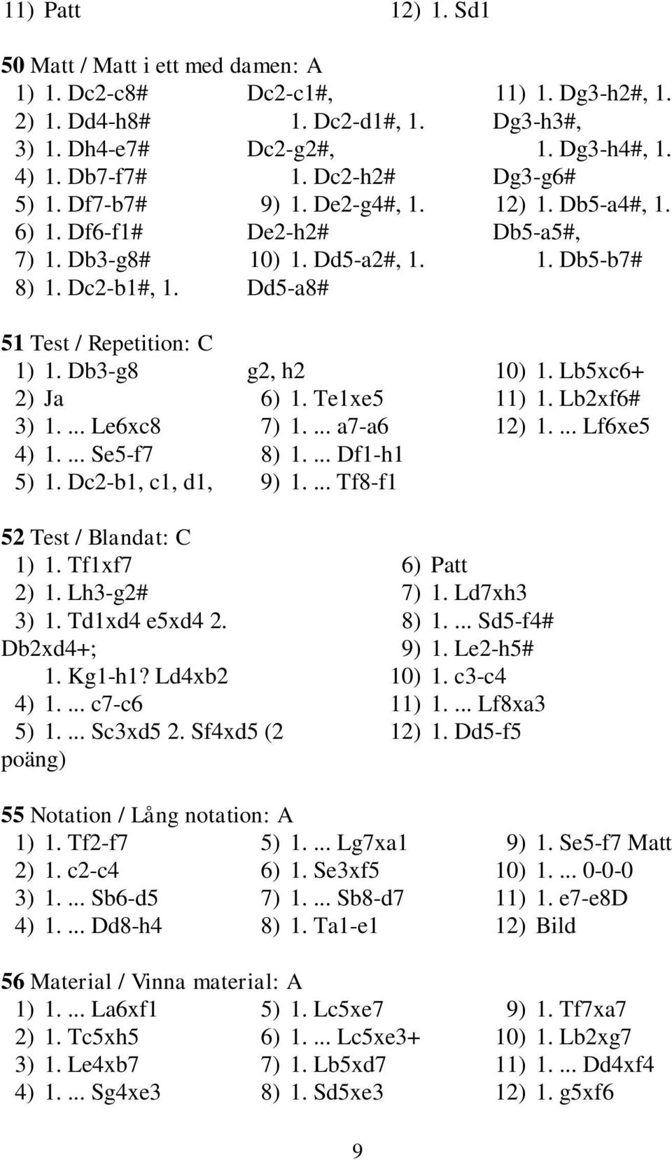 Db3-g8 2) Ja 3) 1.... Le6xc8 4) 1.... Se5-f7 5) 1. Dc2-b1, c1, d1, g2, h2 6) 1. Te1xe5 7) 1.... a7-a6 8) 1.... Df1-h1 9) 1.... Tf8-f1 10) 1. Lb5xc6+ 11) 1. Lb2xf6# 12) 1.