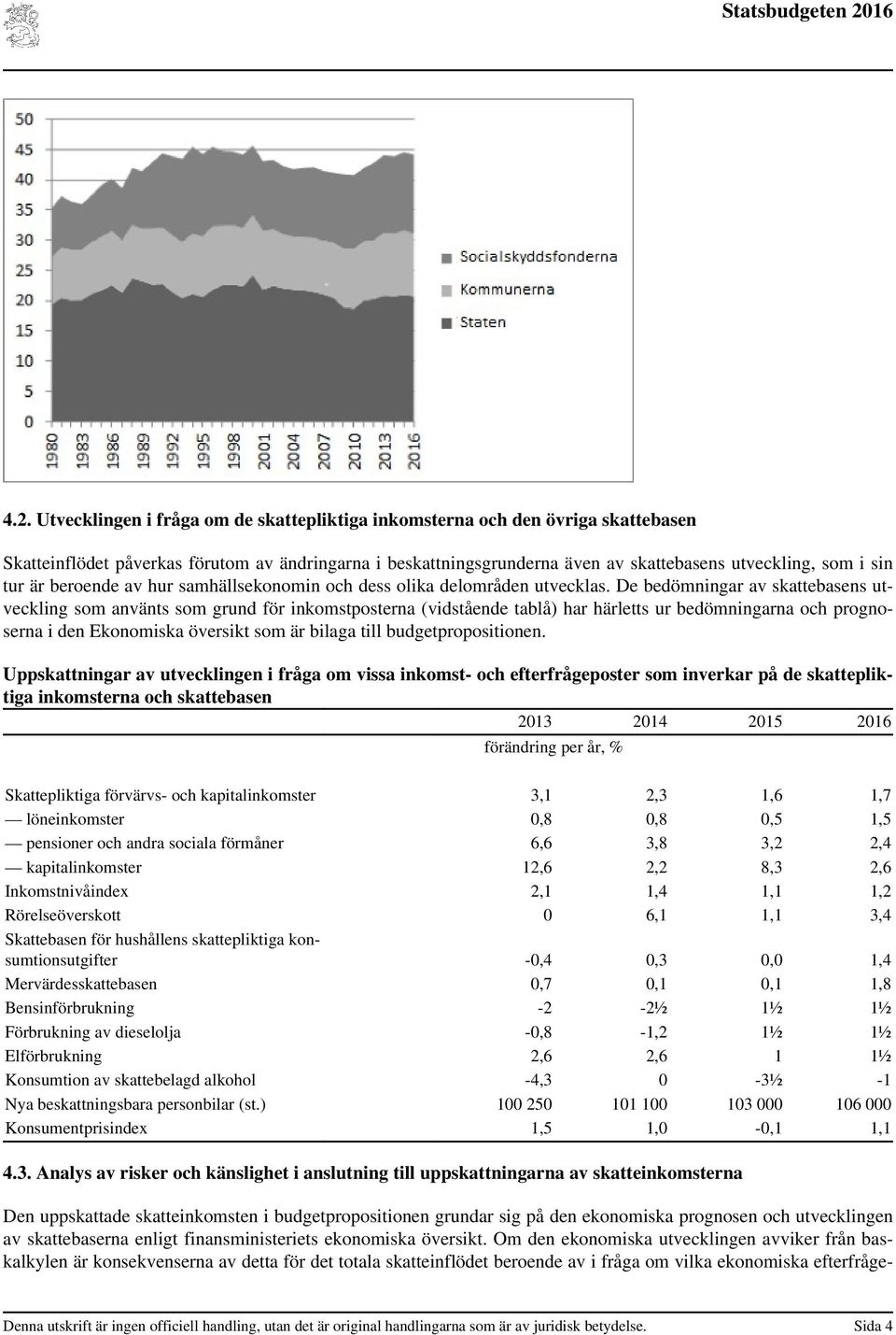 De bedömningar av skattebasens utveckling som använts som grund för inkomstposterna (vidstående tablå) har härletts ur bedömningarna och prognoserna i den Ekonomiska översikt som är bilaga till