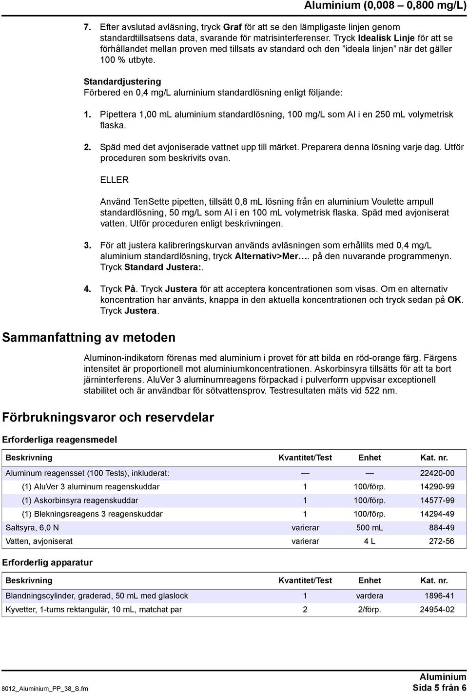 Standardjustering Förbered en 0,4 mg/l aluminium standardlösning enligt följande: 1. Pipettera 1,00 ml aluminium standardlösning, 100 mg/l som Al i en 25