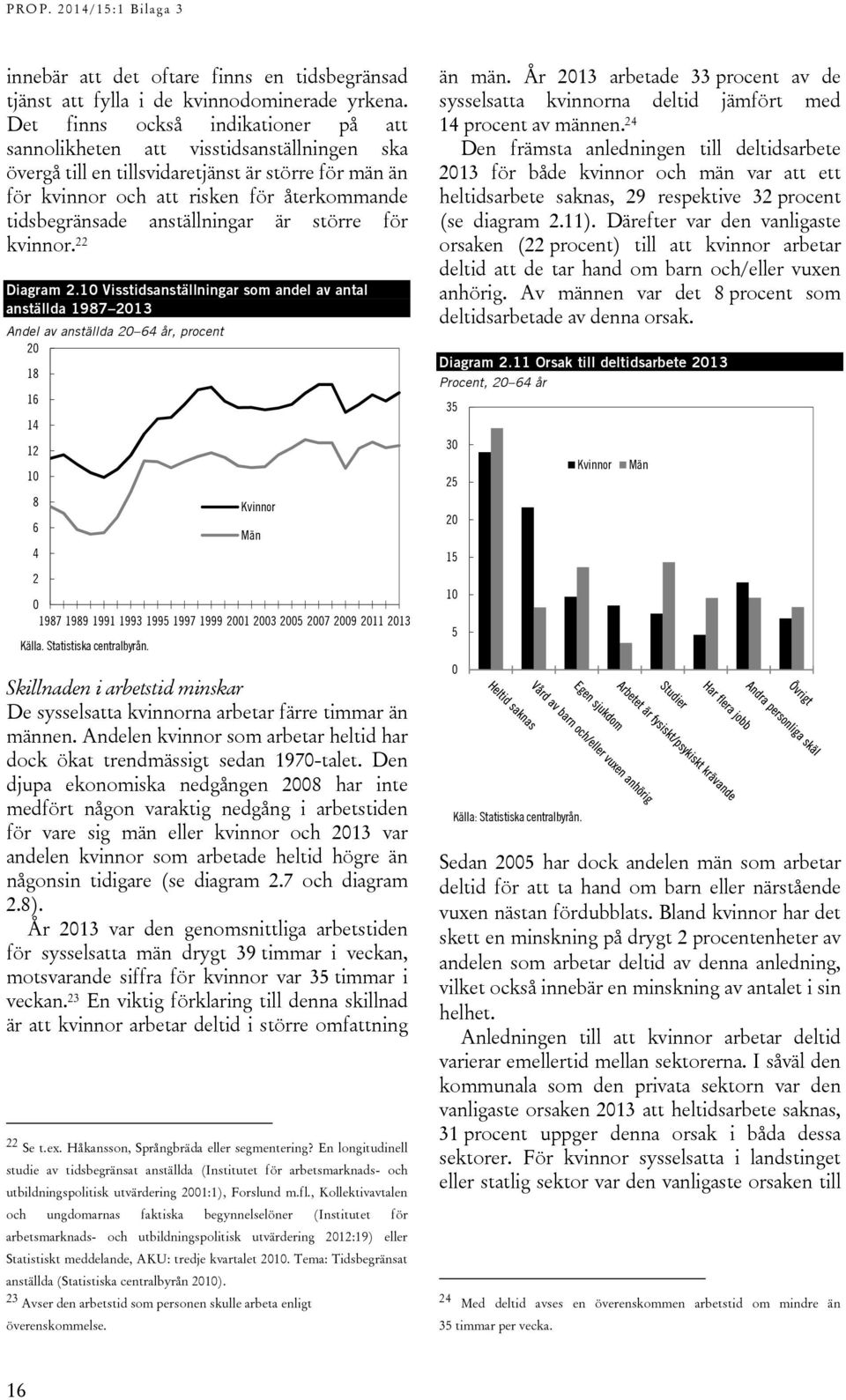 anställningar är större för kvinnor. 22 Diagram 2.