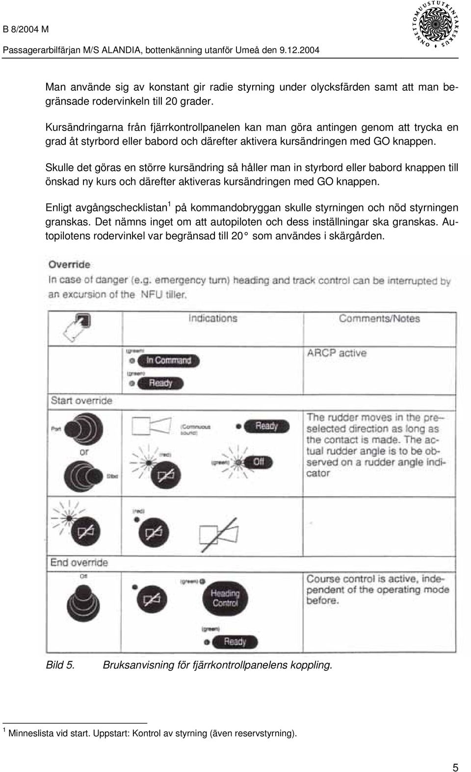 Skulle det göras en större kursändring så håller man in styrbord eller babord knappen till önskad ny kurs och därefter aktiveras kursändringen med GO knappen.