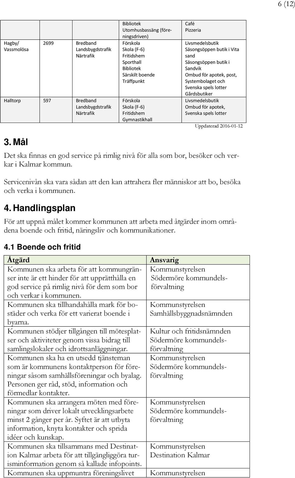 apotek, Uppdaterad 2016-01-12 3. Mål Det ska finnas en god service på rimlig nivå för alla som bor, besöker och verkar i Kalmar kommun.