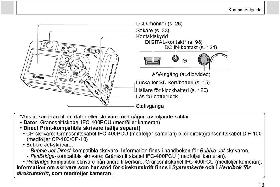 Dator: Gränssnittskabel IFC-400PCU (medföljer kameran) Direct Print-kompatibla skrivare (säljs separat) CP-skrivare: Gränssnittskabel IFC-400PCU (medföljer kameran) eller direktgränssnittskabel