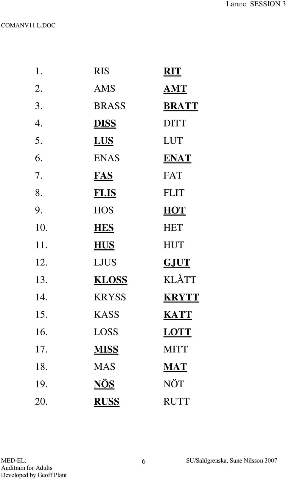 HES HET 11. HUS HUT 12. LJUS GJUT 13. KLOSS KLÅTT 14. KRYSS KRYTT 15.