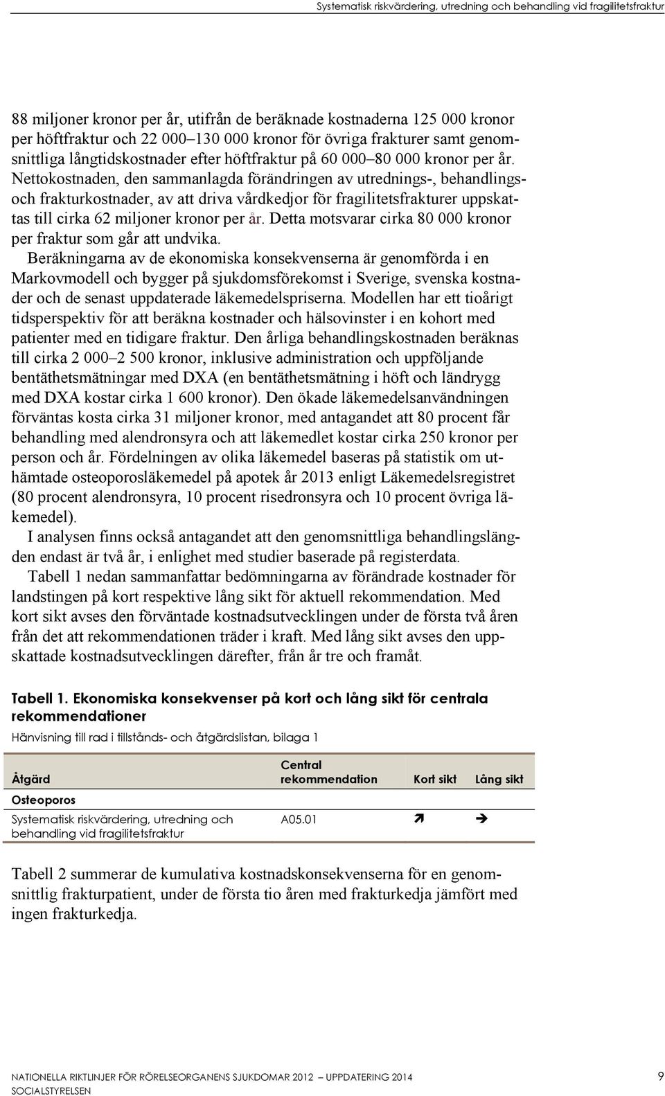 Nettokostnaden, den sammanlagda förändringen av utrednings-, behandlingsoch frakturkostnader, av att driva vårdkedjor för fragilitetsfrakturer uppskattas till cirka 62 miljoner kronor per år.