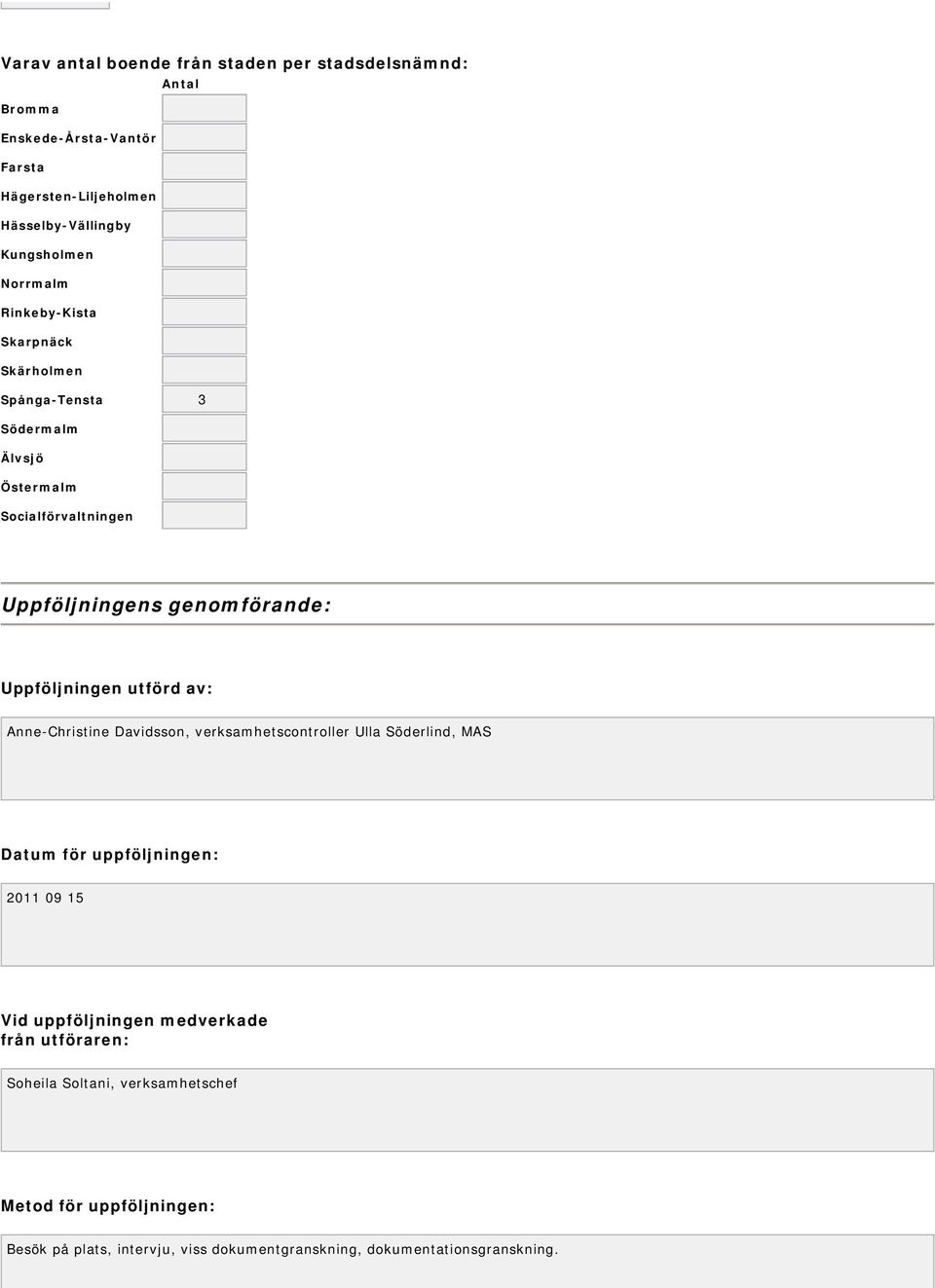 Uppföljningen utförd av: Anne-Christine Davidsson, verksamhetscontroller Ulla Söderlind, MAS Datum för uppföljningen: 2011 09 15 Vid uppföljningen