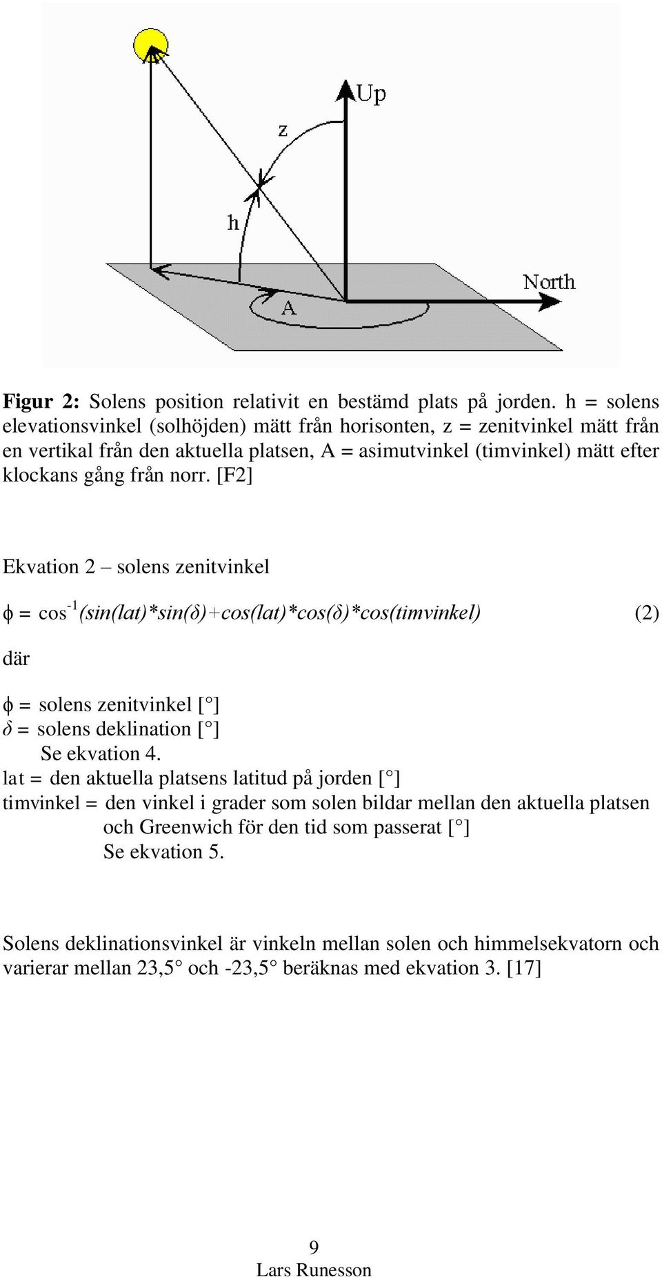 norr. [F2] Ekvation 2 solens zenitvinkel ϕ = cos -1 (sin(lat)*sin(δ)+cos(lat)*cos(δ)*cos(timvinkel) (2) där ϕ = solens zenitvinkel [ ] δ = solens deklination [ ] Se ekvation 4.