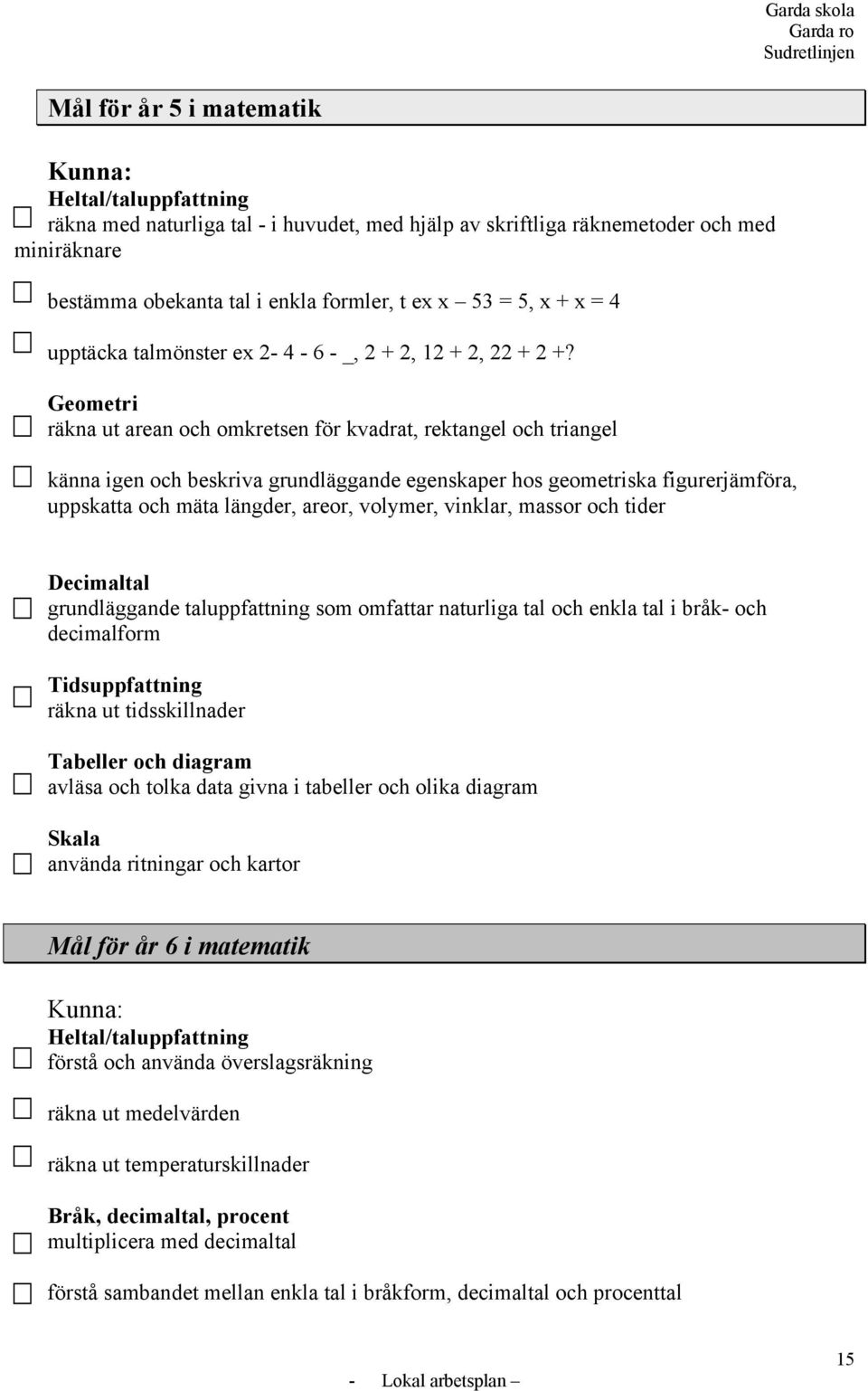 Geometri räkna ut arean och omkretsen för kvadrat, rektangel och triangel känna igen och beskriva grundläggande egenskaper hos geometriska figurerjämföra, uppskatta och mäta längder, areor, volymer,