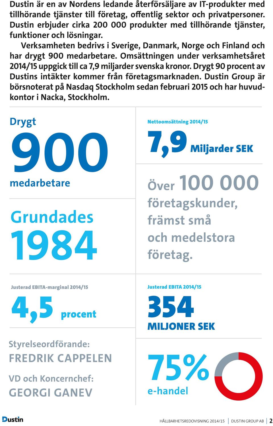 Omsättningen under verksamhetsåret 2014/15 uppgick till ca 7,9 miljarder svenska kronor. Drygt 90 procent av Dustins intäkter kommer från företagsmarknaden.