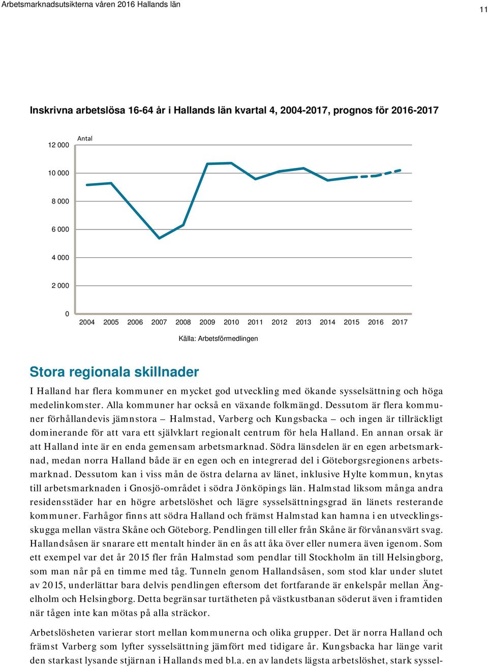 Alla kommuner har också en växande folkmängd.