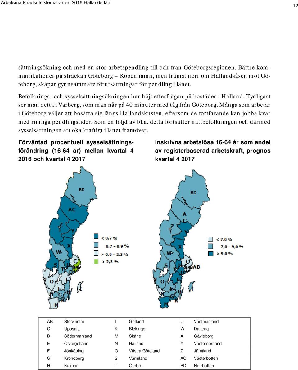 Befolknings- och sysselsättningsökningen har höjt efterfrågan på bostäder i Halland. Tydligast ser man detta i Varberg, som man når på 40 minuter med tåg från Göteborg.