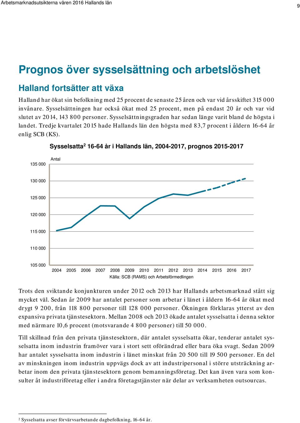 Tredje kvartalet 2015 hade Hallands län den högsta med 83,7 procent i åldern 16-64 år enlig SCB (KS).