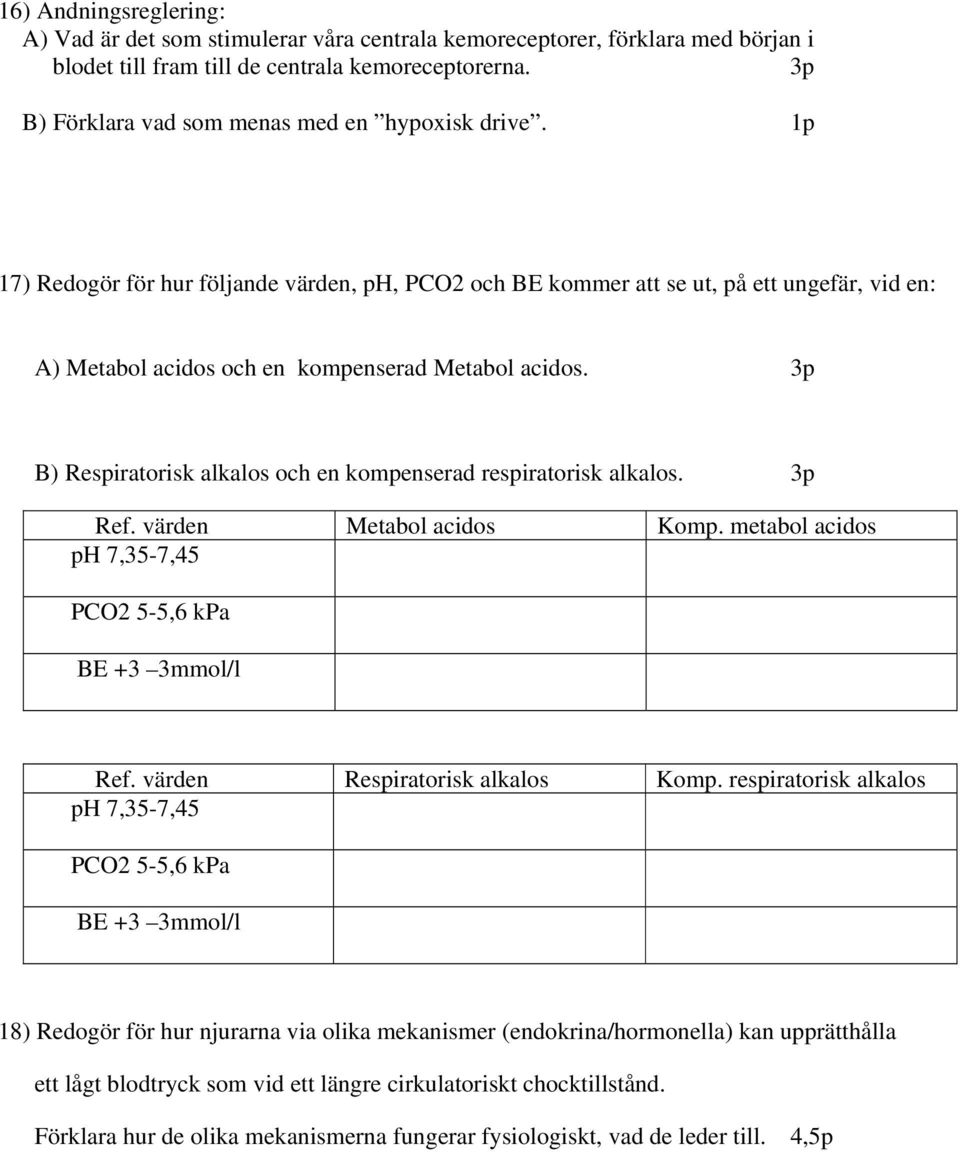 1p 17) Redogör för hur följande värden, ph, PCO2 och BE kommer att se ut, på ett ungefär, vid en: A) Metabol acidos och en kompenserad Metabol acidos.