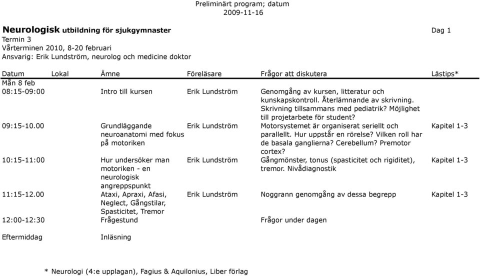 00 Grundläggande Erik Lundström neuroanatomi med fokus på motoriken 10:15-11:00 Hur undersöker man motoriken - en neurologisk angreppspunkt 11:15-12.