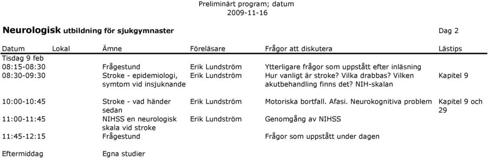 NIH-skalan Kapitel 9 10:00-10:45 Stroke - vad händer sedan Erik Lundström Motoriska bortfall. Afasi.