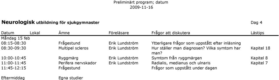 10:00-10:45 Ryggmärg Erik Lundström Symtom från ryggmärgen Kapitel 8 11:00-11:45 Perifera