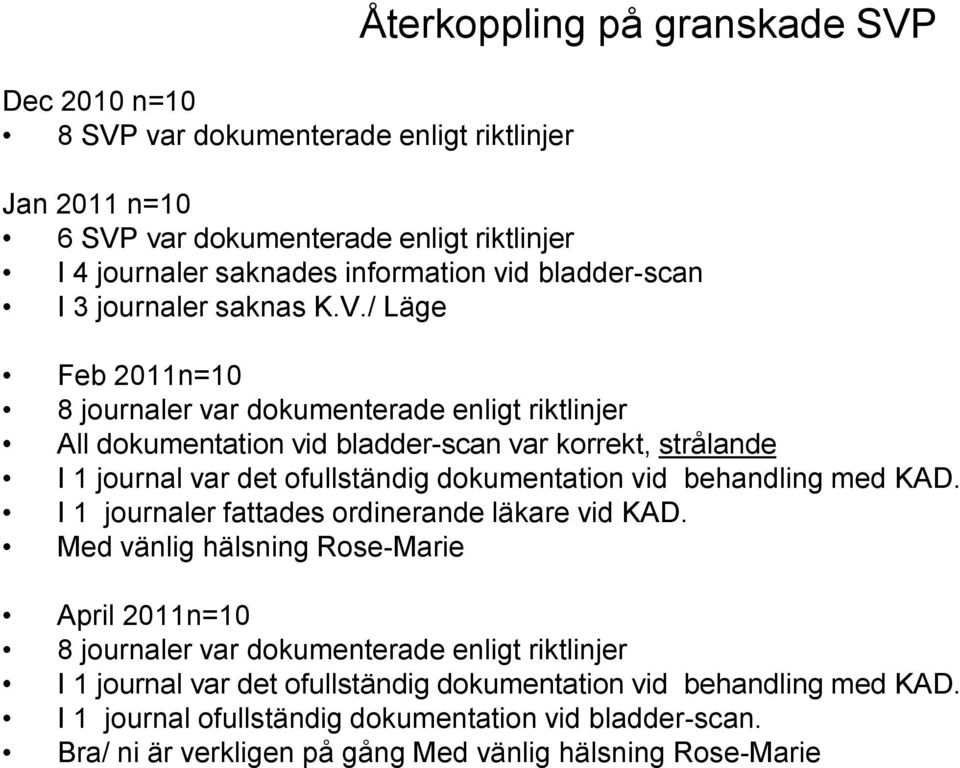 / Läge Feb 2011n=10 All dokumentation vid bladder-scan var korrekt, strålande I 1 journal var det ofullständig dokumentation vid behandling med KAD.