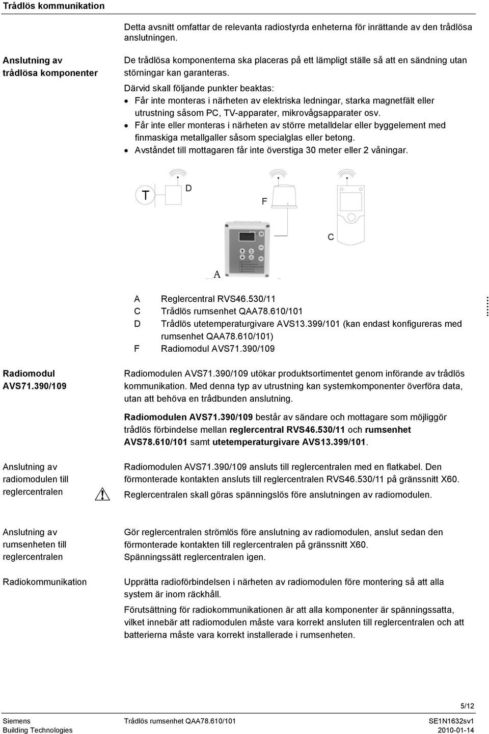 Därvid skall följande punkter beaktas: Får inte monteras i närheten av elektriska ledningar, starka magnetfält eller utrustning såsom PC, TV-apparater, mikrovågsapparater osv.