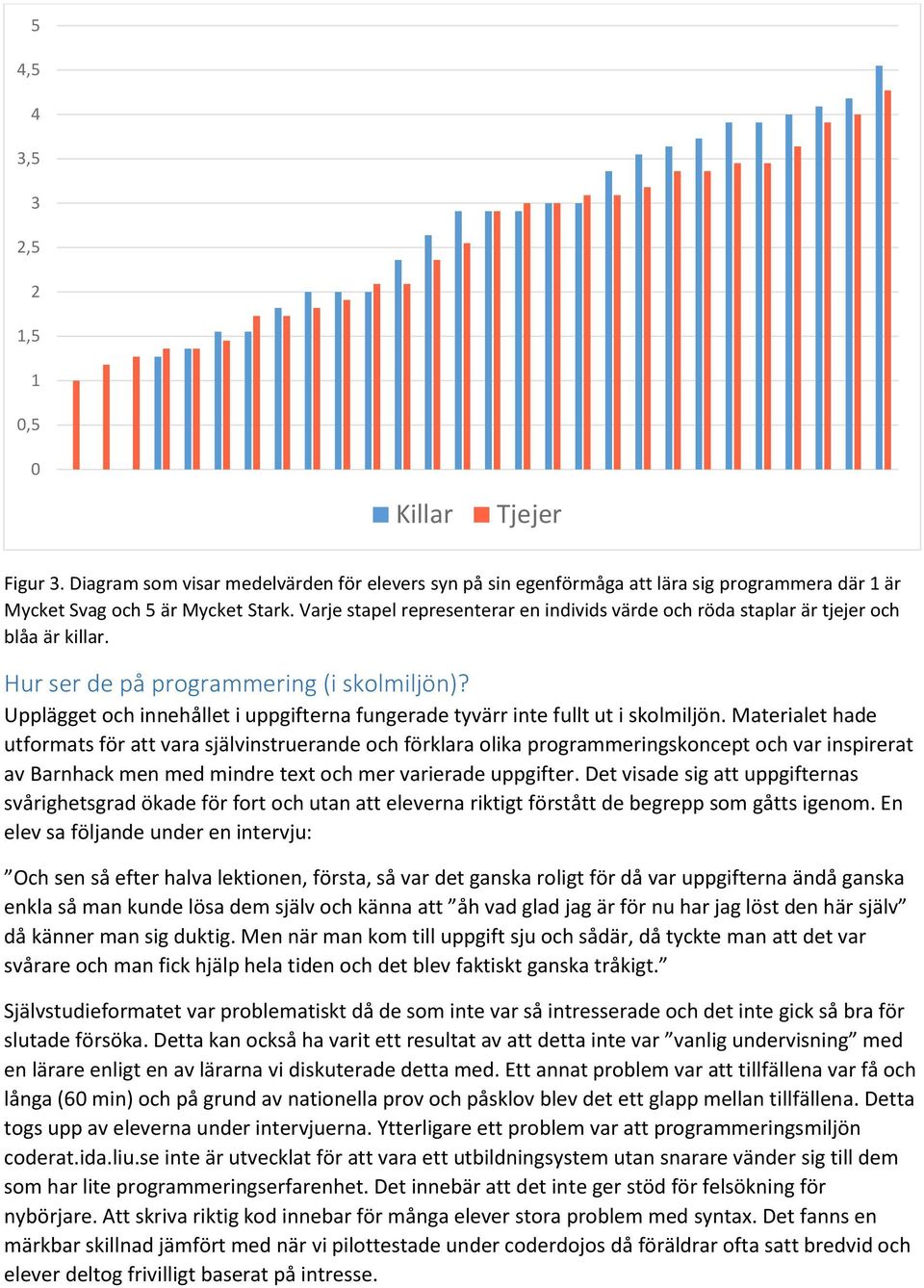 Upplägget och innehållet i uppgifterna fungerade tyvärr inte fullt ut i skolmiljön.