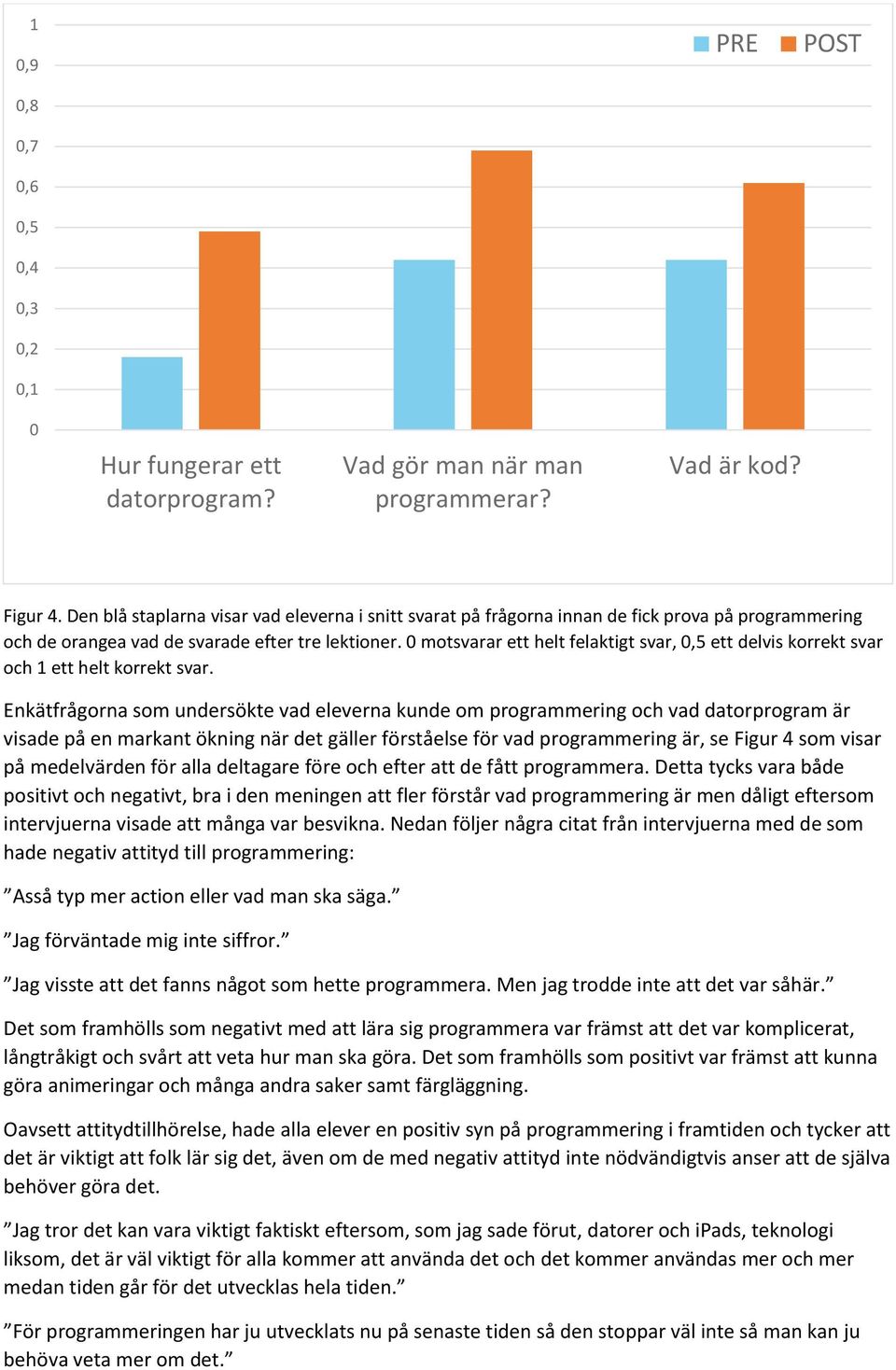 0 motsvarar ett helt felaktigt svar, 0,5 ett delvis korrekt svar och 1 ett helt korrekt svar.