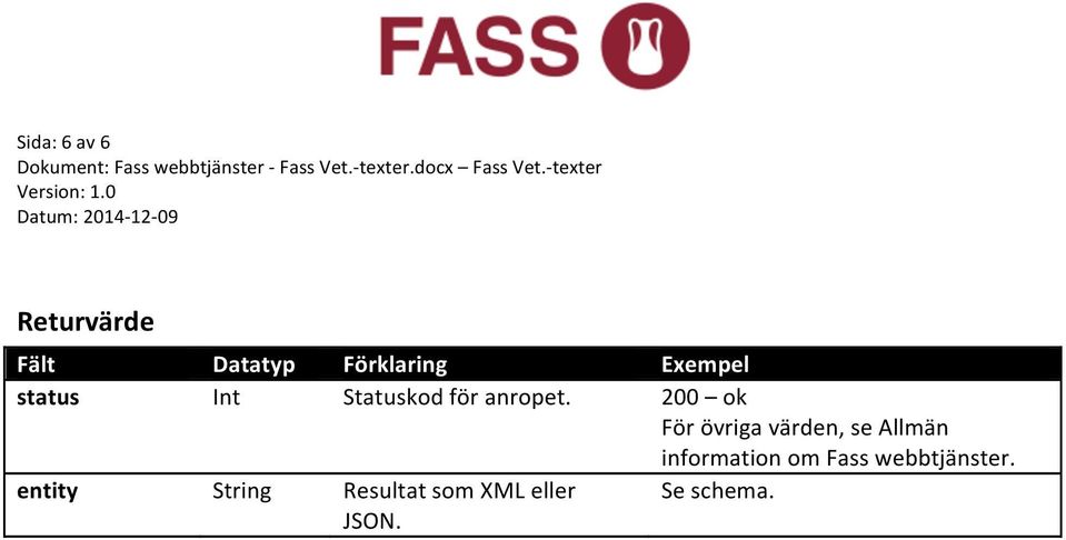 Resultat som XML