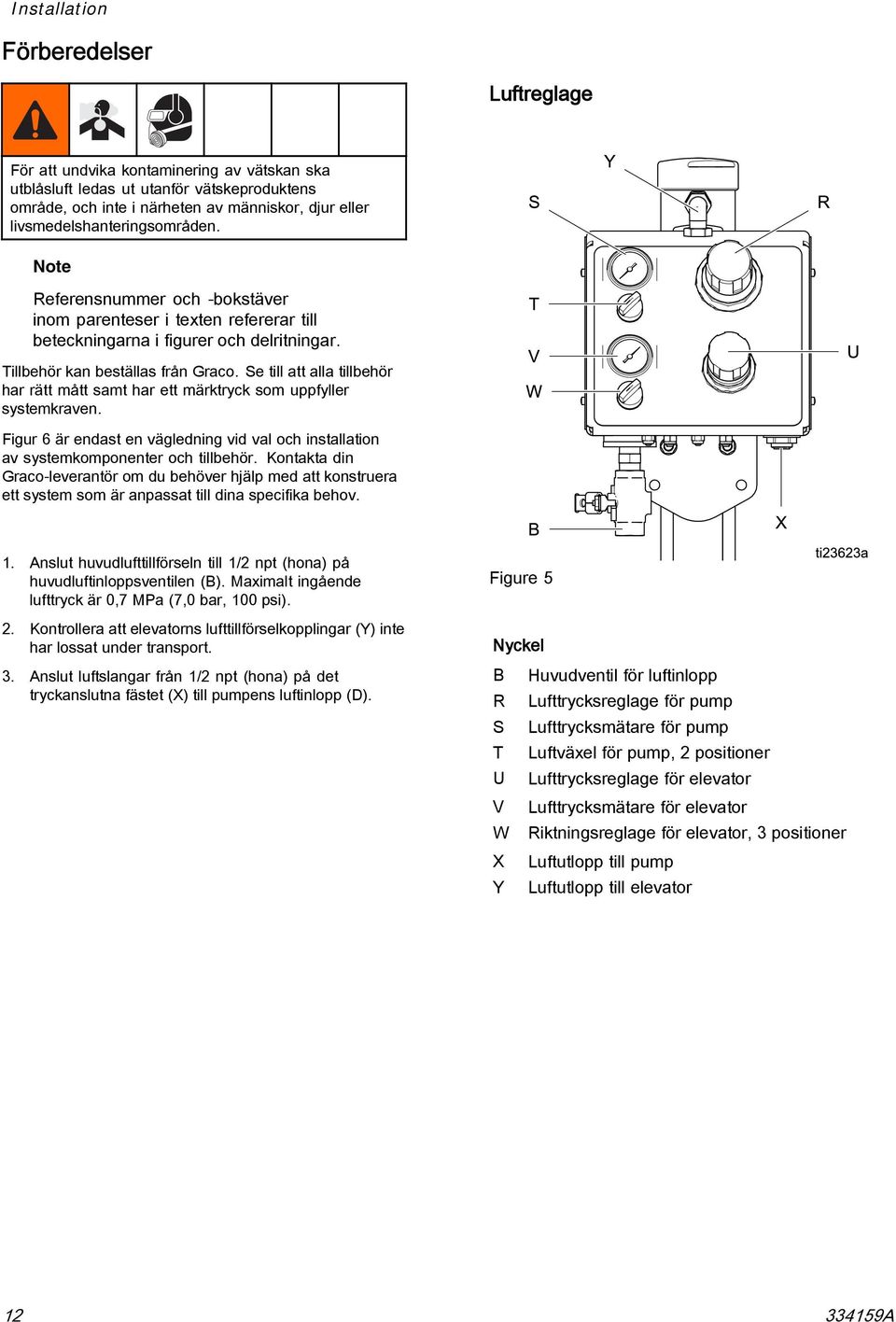 Se till att alla tillbehör har rätt mått samt har ett märktryck som uppfyller systemkraven. Figur 6 är endast en vägledning vid val och installation av systemkomponenter och tillbehör.