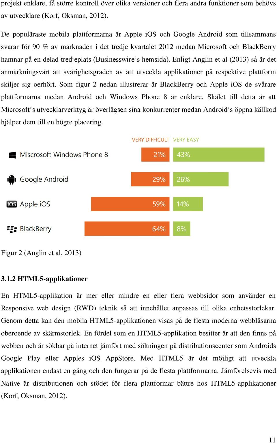tredjeplats (Businesswire s hemsida). Enligt Anglin et al (2013) så är det anmärkningsvärt att svårighetsgraden av att utveckla applikationer på respektive plattform skiljer sig oerhört.