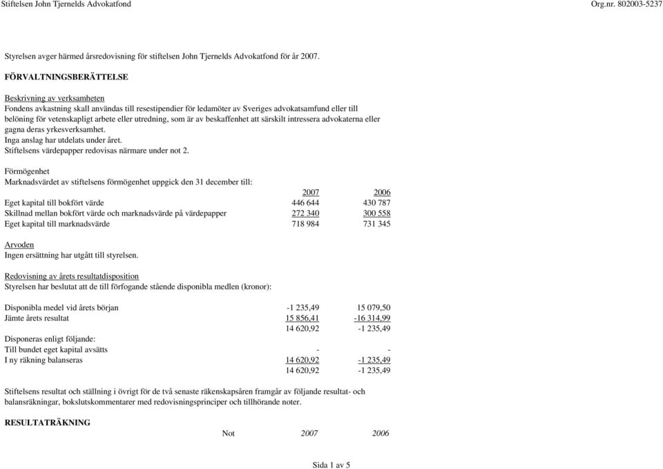 utredning, som är av beskaffenhet att särskilt intressera advokaterna eller gagna deras yrkesverksamhet. Inga anslag har utdelats under året. Stiftelsens värdepapper redovisas närmare under not 2.