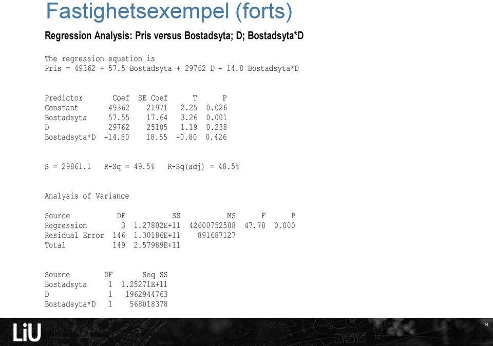 19 0.238 Bostadsyta*D -14.80 18.55-0.80 0.426 S = 29861.1 R-Sq = 49.5% R-Sq(adj) = 48.5% Analysis of Variance Source DF SS MS F P Regression 3 1.
