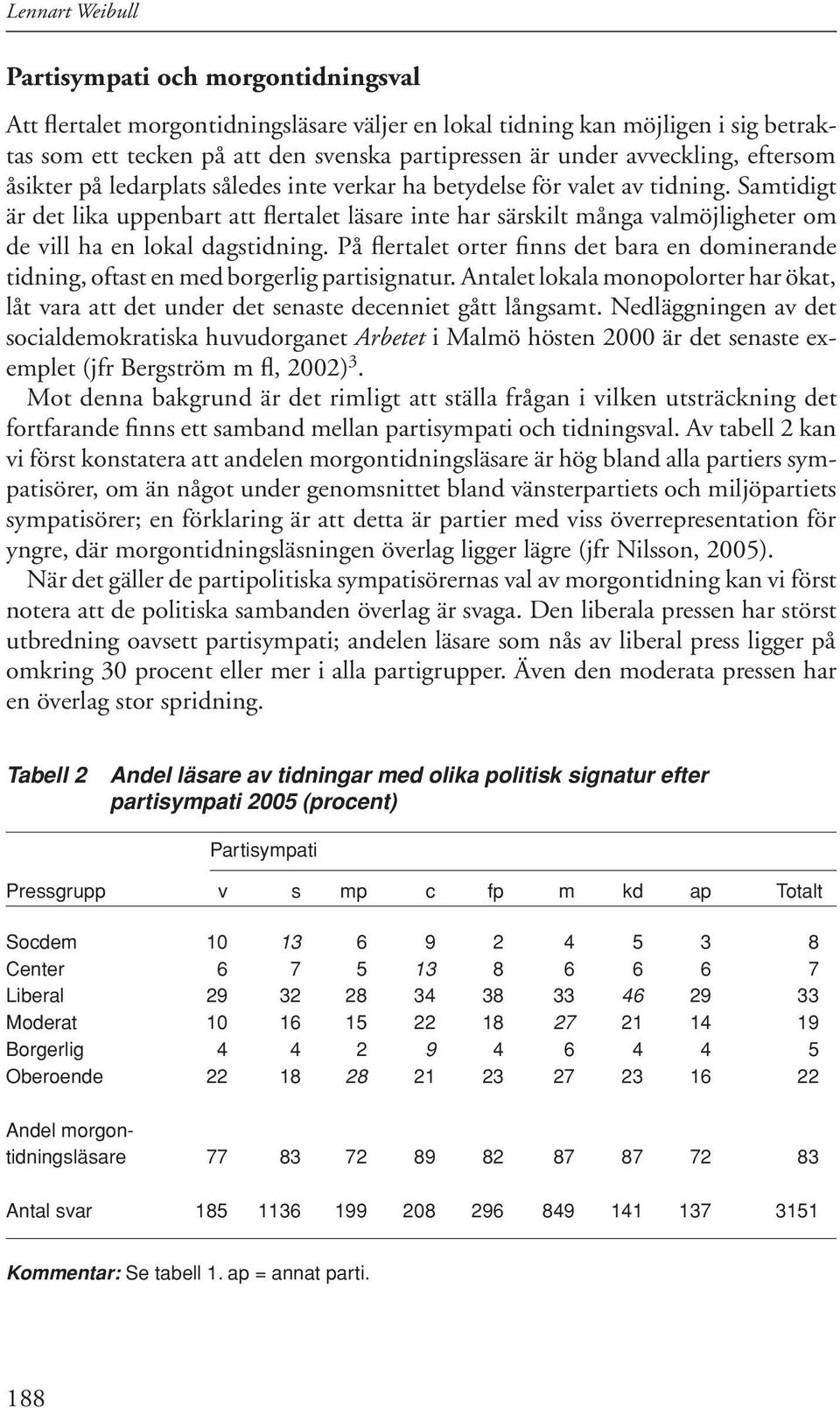Samtidigt är det lika uppenbart att flertalet läsare inte har särskilt många valmöjligheter om de vill ha en lokal dagstidning.