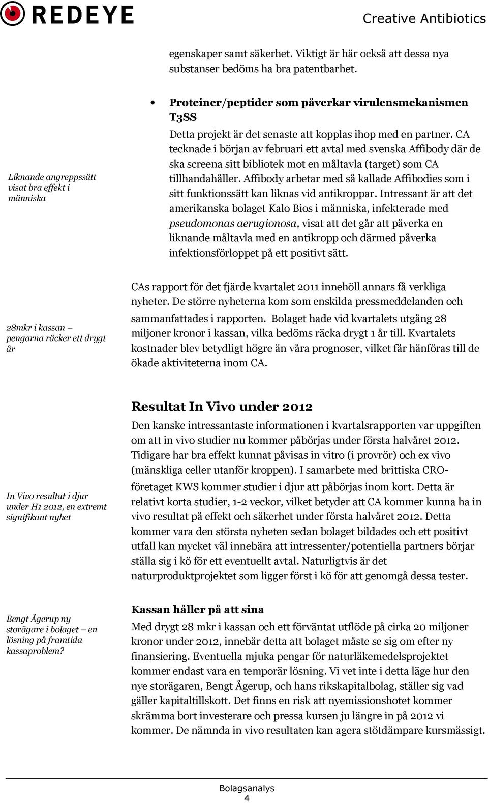 CA tecknade i början av februari ett avtal med svenska Affibody där de ska screena sitt bibliotek mot en måltavla (target) som CA tillhandahåller.