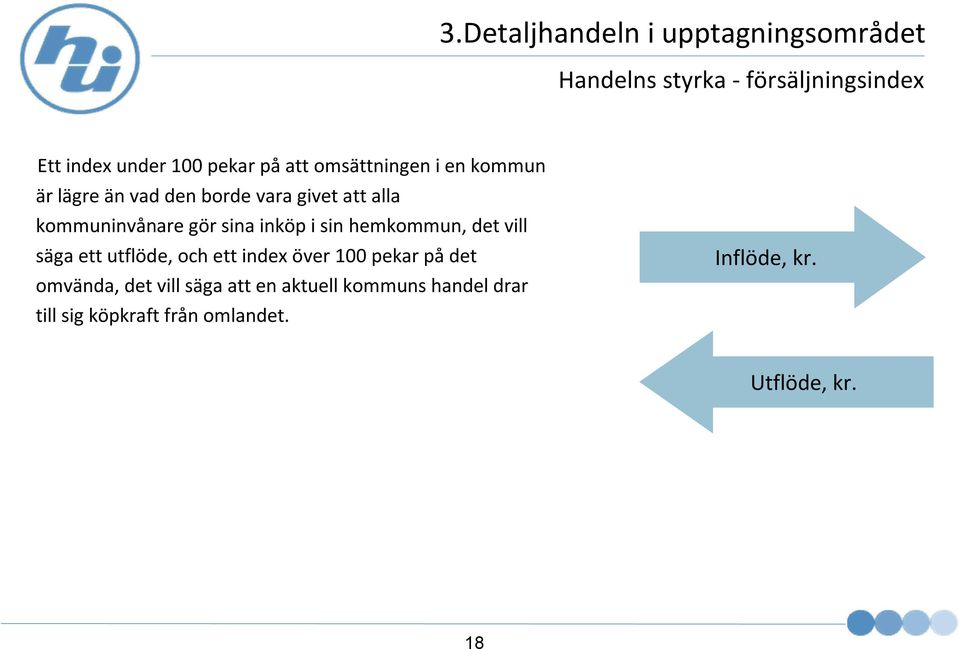 inköp i sin hemkommun, det vill säga ett utflöde, och ett index över 100 pekar pådet omvända, det