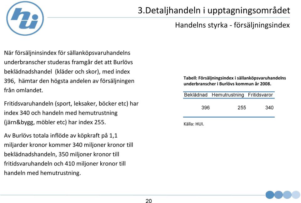 Fritidsvaruhandeln(sport, leksaker, böcker etc) har index 340 och handeln med hemutrustning (järn&bygg, möbler etc) har index 255.